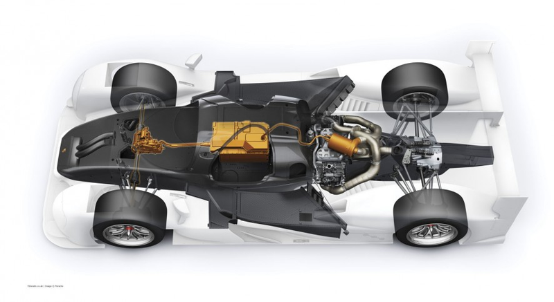 Illustration for article titled Technically WEC (World Endurance Championship) - LMP1 Debuts